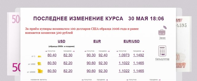 Доллар обрушился до 76 рублей