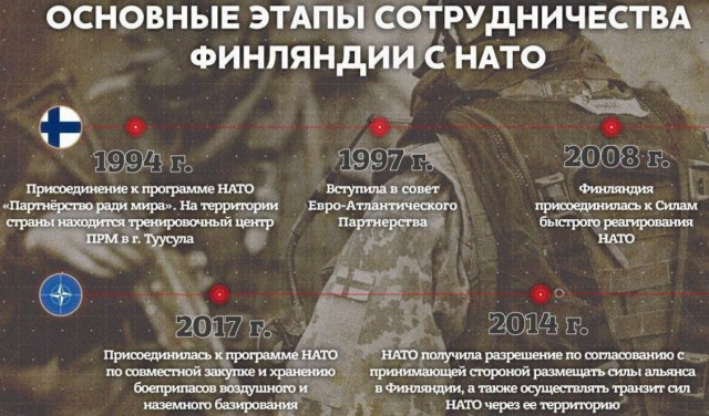 Президент Финляндии заявил об окончании эпохи доминирования Запада