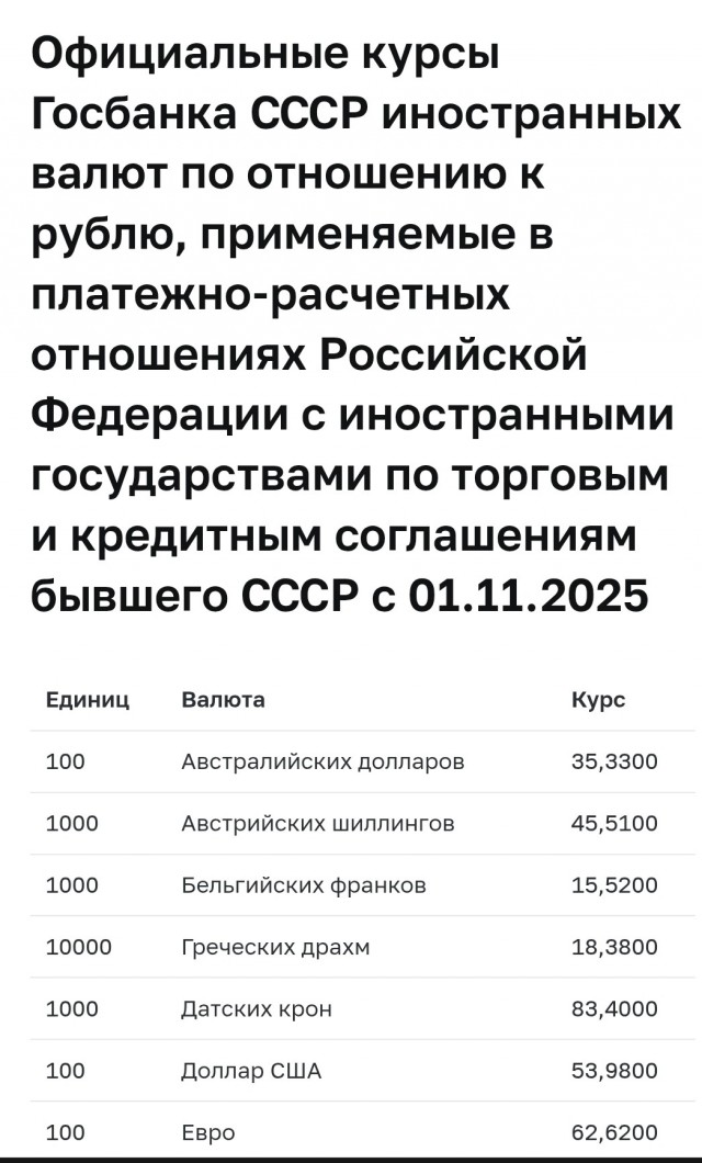 «Финансовое эхо СССР». Выплаты по вкладам времен Союза: на что могут рассчитывать россияне?