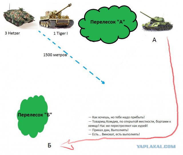 Загадка военная, март-апрель 1945, Западный Фронт