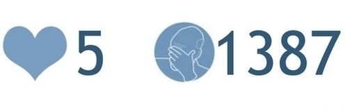 Пора уже вводить новую систему оценок