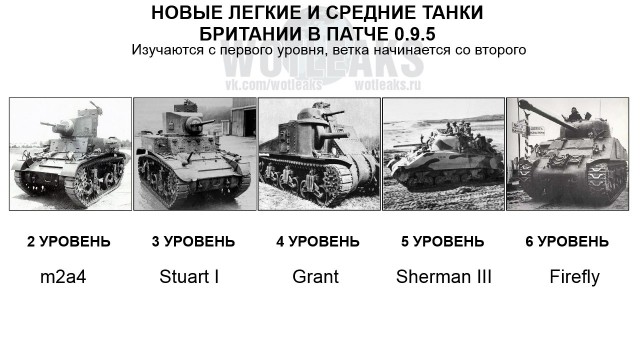 Wargaming 16