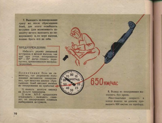 Инструкции по технике пилотирования