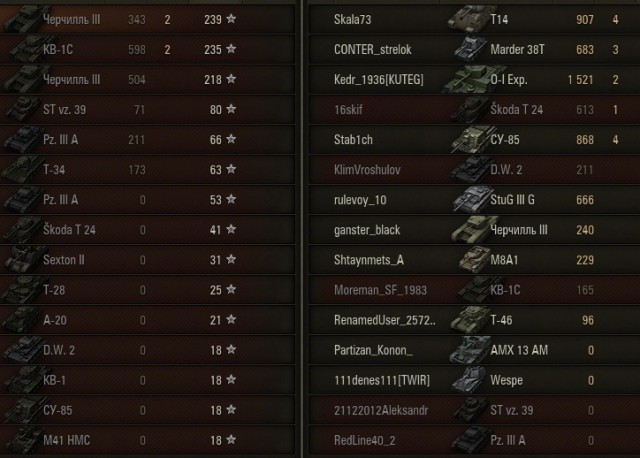 Wargaming 32