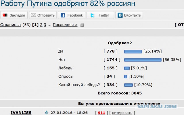 Медведев призвал не верить, тем кто обещает "золотые горы"