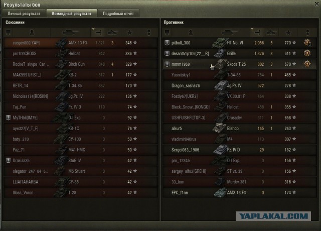 Wargaming 33