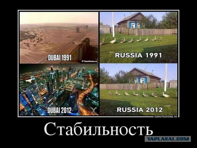 Тогда и сейчас: как изменились привычные вещи за последние 25 лет