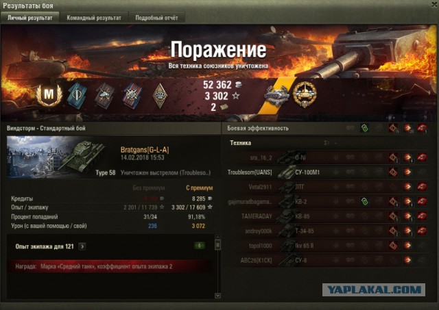 Wargaming 52