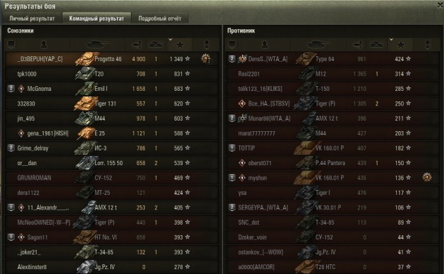 Wargaming 53