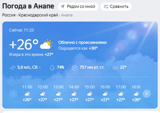 Лето, ах лето...