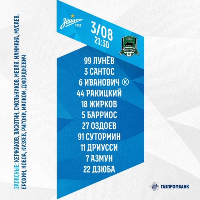 Чемпионат России по футболу, сезон 2019-2020