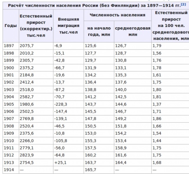 Расправа над морскими офицерами Балтийского флота во время Февральской революции.1917 год