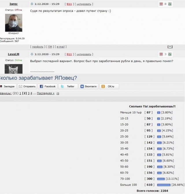 Сколько зарабатывает ЯПовец?