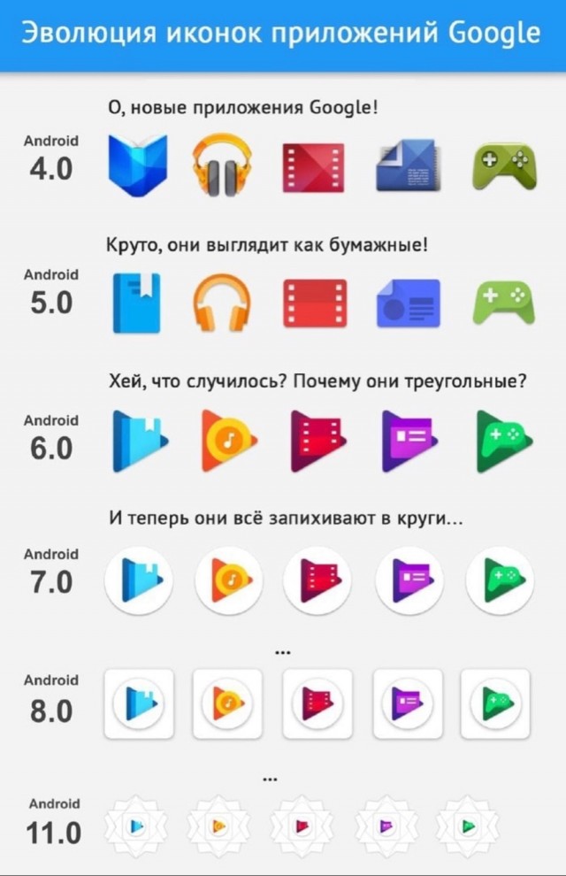 Очередная подборка дизайнерских «креативов»
