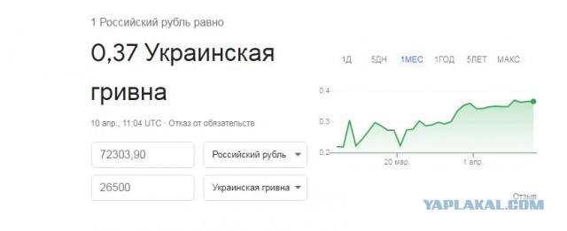 «В Мариуполе платили выше 100 тысяч рублей, у вас предлагают 40»: переселенцы ищут работу в Челнах.