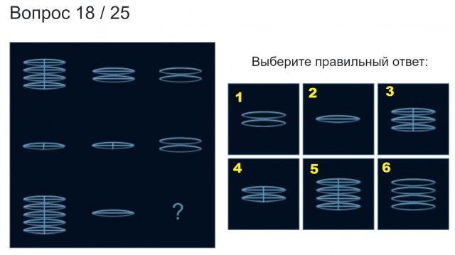 А какой у Вас IQ?