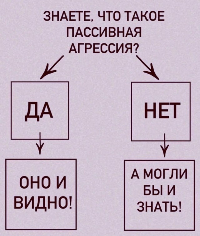Нуштош 18.03.2023