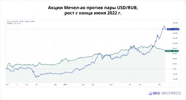 Патриотов публично наказали