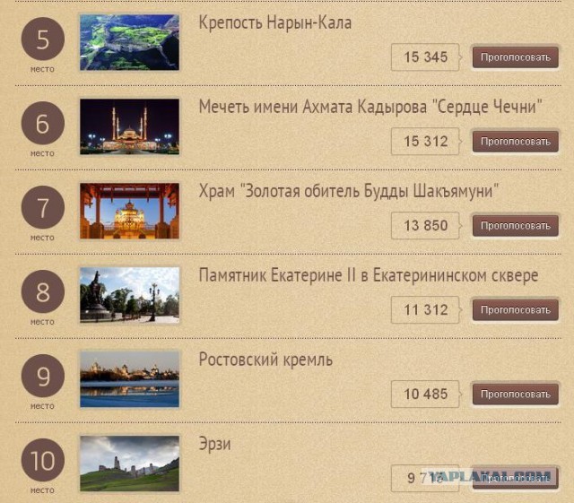 Лучшая достопримечательность России