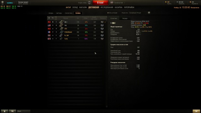 Wargaming 15