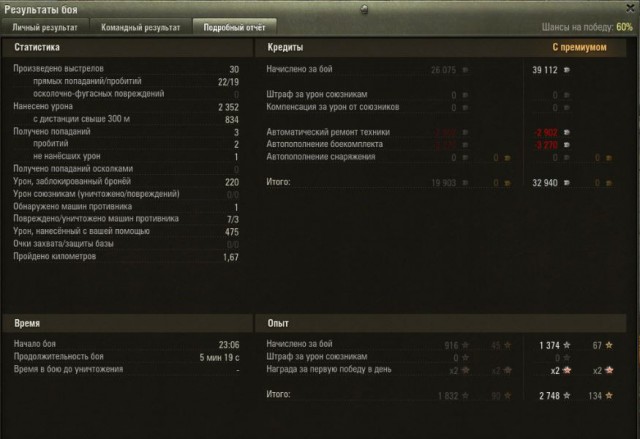 Wargaming 21