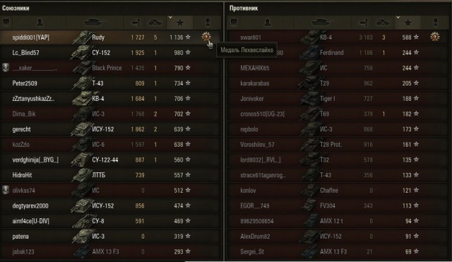 Wargaming 22