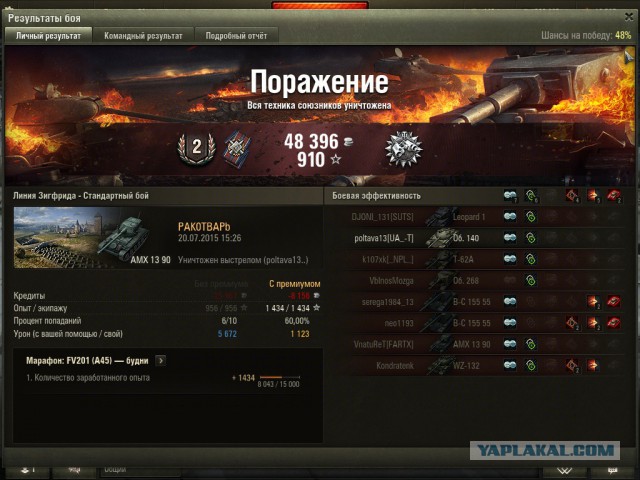 Wargaming 25!