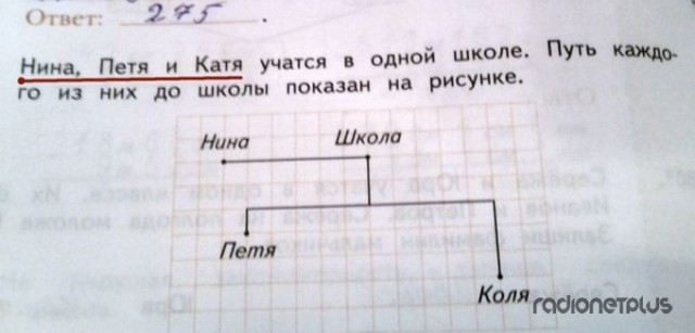 Прикольные картинки