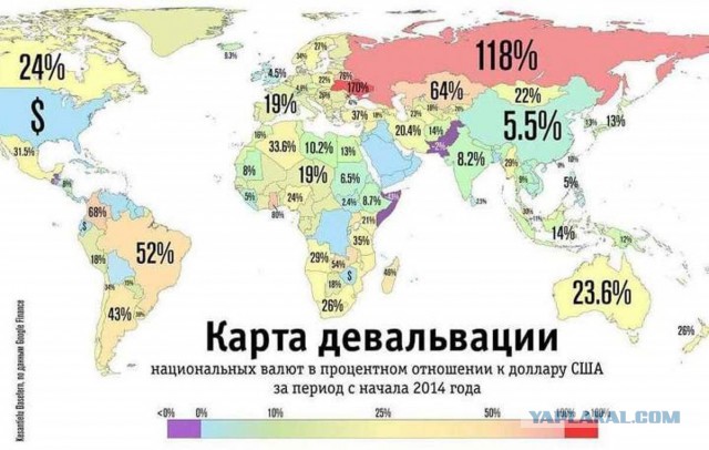 Требуем Референдум
