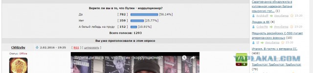 Верите ли вы в то, что Путин - коррупционер?