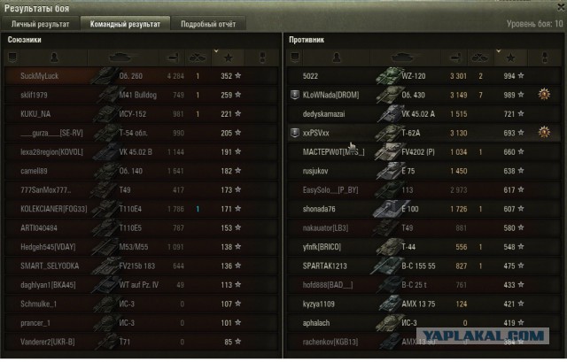 Wargaming 36