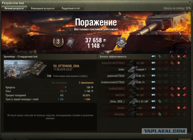 Wargaming 38