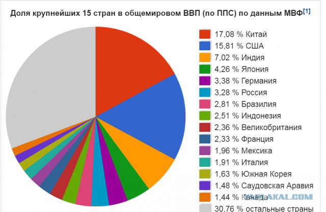 «Party Like a Russian»: новый клип Робби Уильямса с гречкой, балетом и намёками на Путина