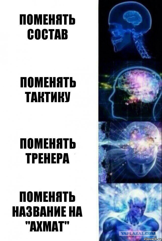 Футбол. Чемпионат России. Межсезонье. часть 2