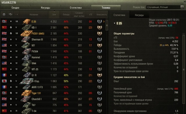 Wargaming 50! Пыщ пыщ, пробил! Урааа!