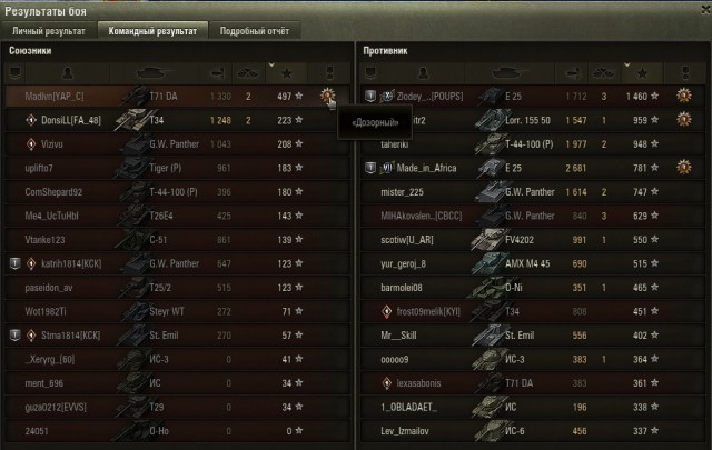 Wargaming 50! Пыщ пыщ, пробил! Урааа!