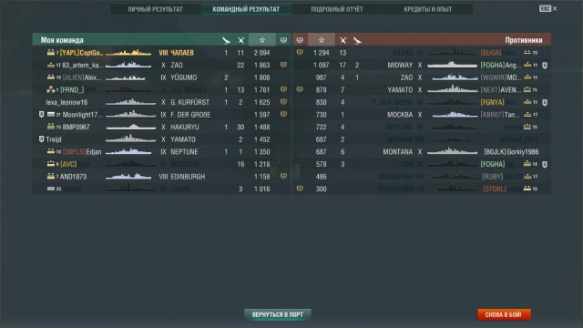 World of Warships - 4