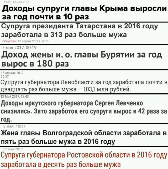 Предновогодняя распродажа