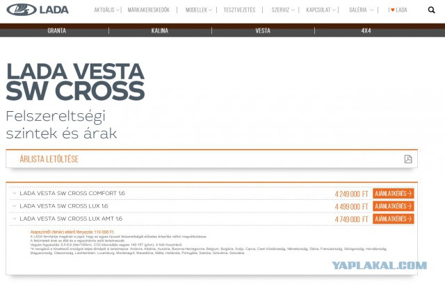 «АвтоВАЗ» начал продажи Lada Vesta SW и SW Cross в Европе