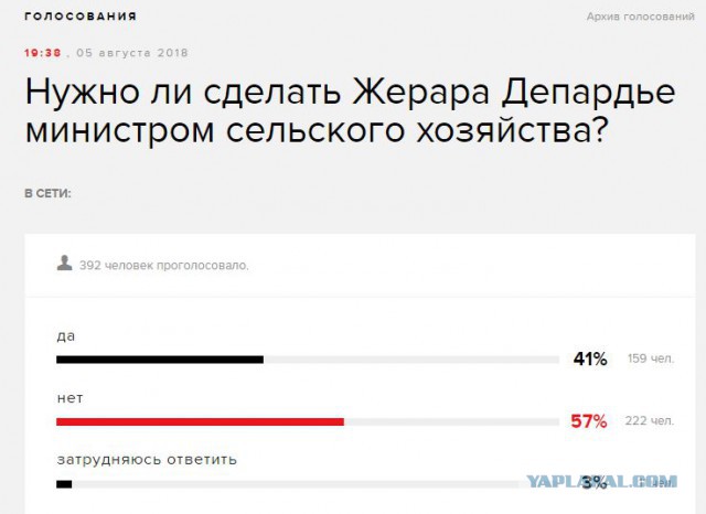 Машка Захарова отжигает