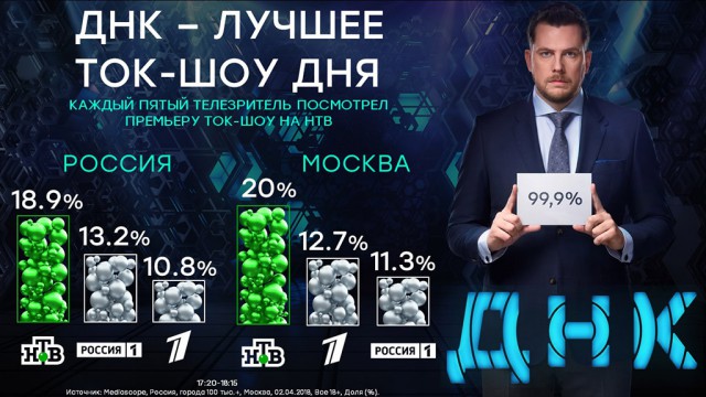 Полные тезки жены и детей главы СВР обратились за видом на жительство в Венгрии