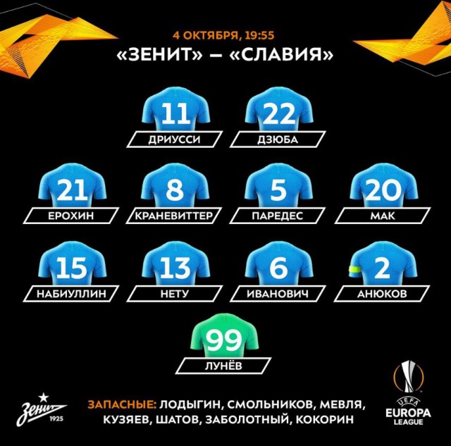Лига Европы 2018-2019.