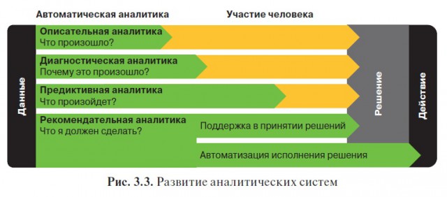 1990 Перестройка в дневнике жителя Казани