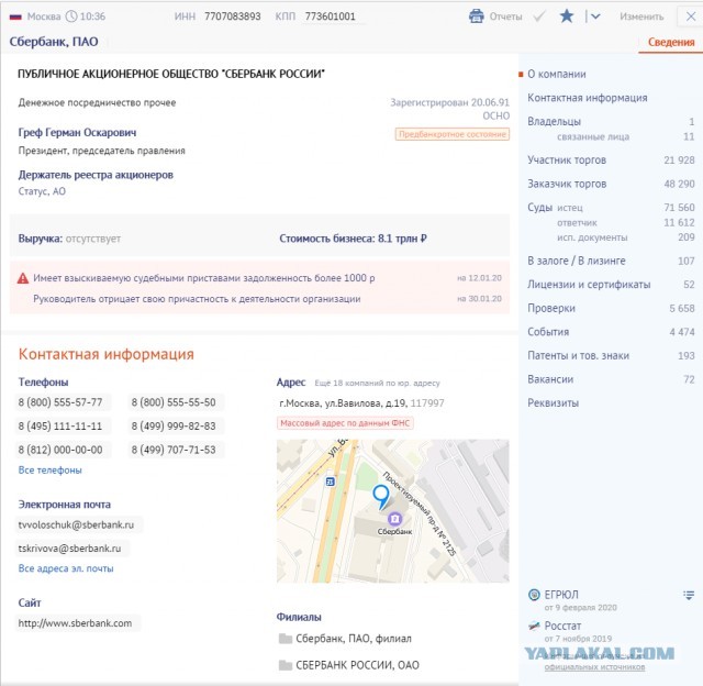 Сбербанк, молчат все СМИ