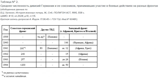 А что, про Францию в Белом Доме уже забыли?