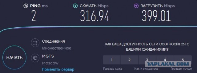 У кого какой роутер дома?