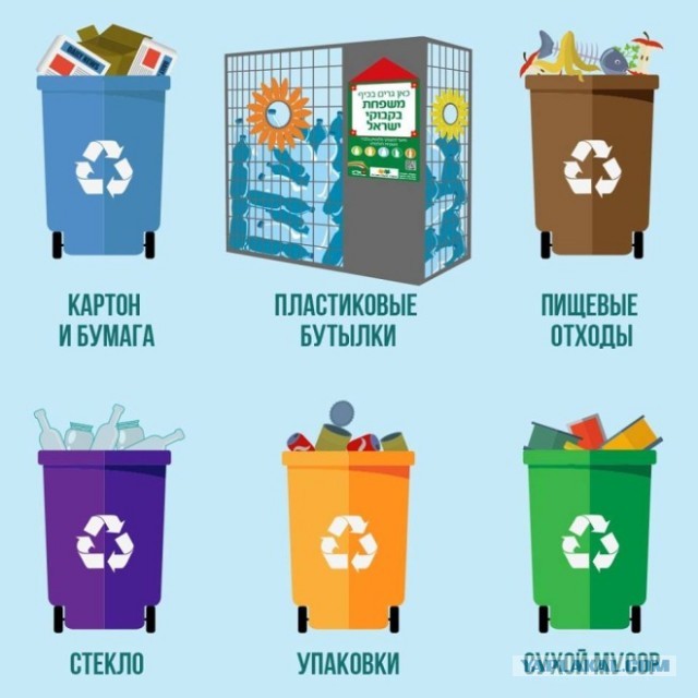 Дедушку достали из мусорного бака