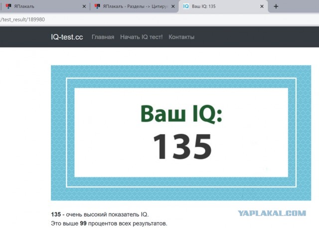 А какой у Вас IQ?