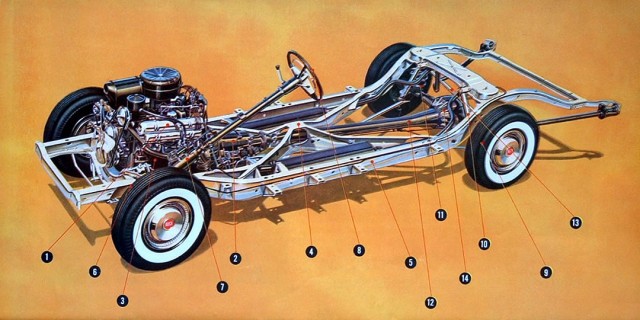 1958 General Motors. Красивых автофото пост