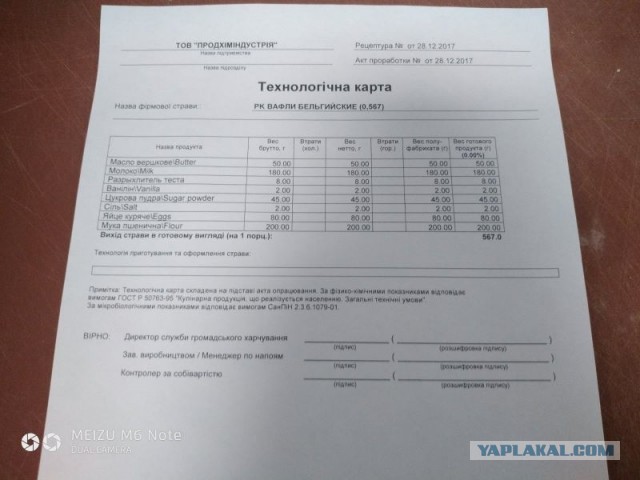Кулинарная общалка